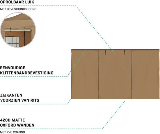 VONROC Zijwanden Set - 3x4.5M - Voor Premium Partytent PT502XX - Waterdicht - 50+ UV Be-scherming - Beige