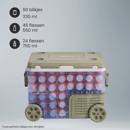 Auronic Elektrische Koelbox - Compressor - 64L - 12V en 240 volt - Camping Koelkast - Frigobox Auto - Met Wielen en Hendel - Groen