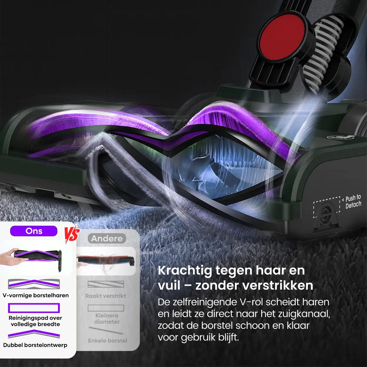 Monsga M100 Draadloze Steelstofzuiger 55.000 Pa - 45 Min Gebruiksduur - 1,8 L Stofreservoir - LED-touchdisplay - Anti-klit Borstel - Groen LED-licht