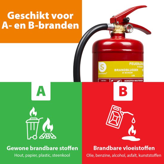 Smartwares FEX-15230 - Brandblusser Schuim 3L - Incl ophangbeugel - Brandklasse A & B - BSI Gecertificeerd