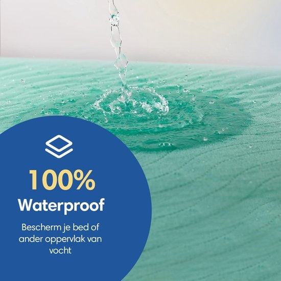 SafeLife wasbare incontinentie onderleggers voor volwassenen, huisdieren en kinderen - matrasbeschermer - anti slip - Groot