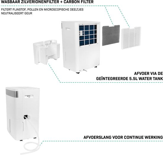 VONROC Luchtontvochtiger – 40L/dag – 5,5L watertank – Wifi & app-bediening –Zilverionenfilter & carbon filter