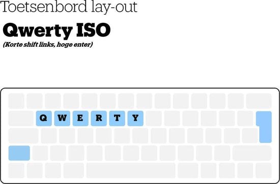 Logitech MX Keys for Business - Toetsenbord - Draadloos - QWERTY ISO - Grijs