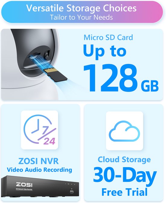 Fuegobird ZOSI C518 Indoor IP Camera - 3MP - Intercomfunctie - Beveiligingscamera - Huisdiercamera - Baby camera - Compatibel met 2.4G/5G WIFI - Werkt met app - Wit