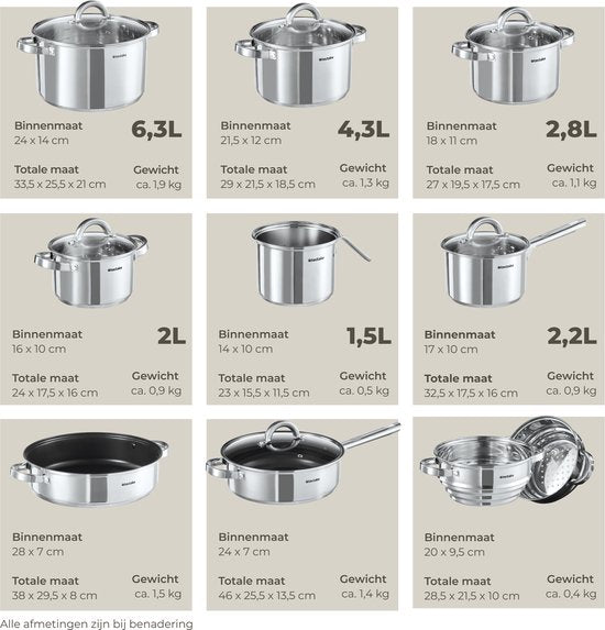 tectake® Pannenset - RVS - Geschikt voor inductie, gas en elektrisch koken - 15-delig - Vaatwasmachinebestendig - Voor thuis of camping - Pannen met deksels