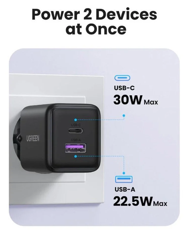 Ugreen X516 GaN Netwerkoplader 30W - Roze - USB-A & USB-C