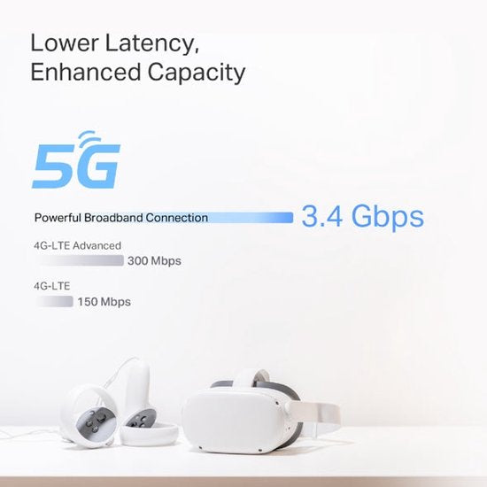 TP-Link Deco BE65-5G Mesh Wifi 7 (Tri-Band & 5G) -9214 Mbps - 3x 2.5Gbps Ethernet- SIM ready