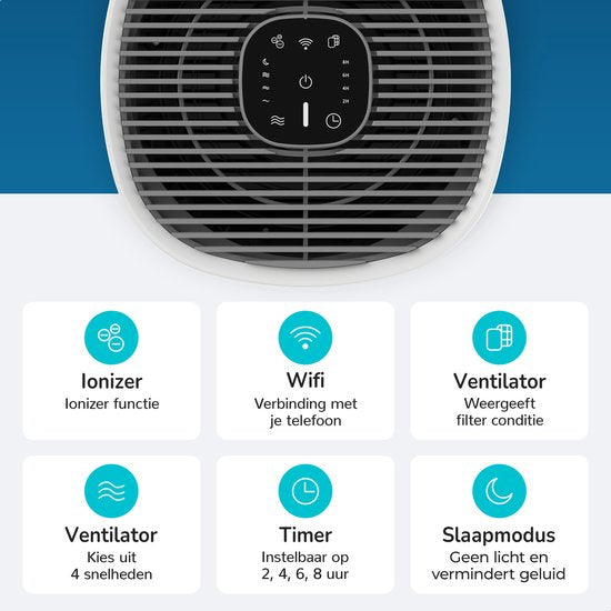 Bloomfold Luchtreiniger - HEPA 13 filter + koolstoffilter - CADR: 240m3/h. - Wifi modus & App - Luchtkwaliteit indicator - 3 standen + slaapstand