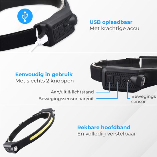Nuvance - Hoofdlamp Led Oplaadbaar - Hoofdlampje - Usb Oplaadbaar - Breedstraler 230° met Bewegingssensor Koplamp - 350 Lumen - Verstelbaar