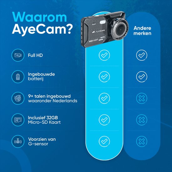 AyeCam Dashcam Pro – Dashcam voor Auto voor en Achter - FULL HD & Nachtvisie – G-Sensor - Incl. 32GB SD