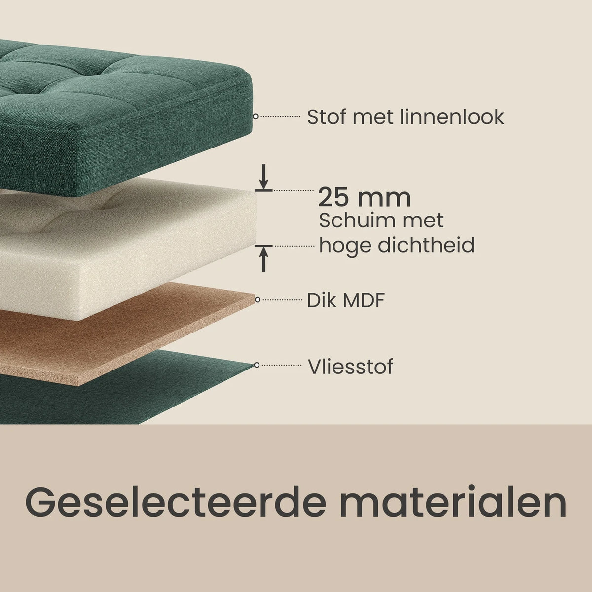 Joyfurnos Opbergkist met Zitvlak - Ottoman Bank - 38 x 110 x 38 cm