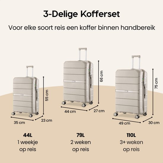 SKYCASES Urban Adventurer - Kofferset - 3-delig - Cijferslot - 232L - Spinner wielen - Reiskoffer met Kofferslot - Lichtgewicht - Beige