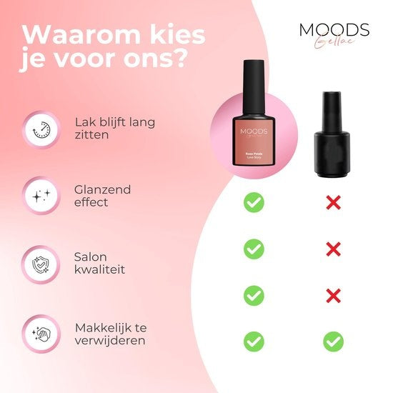 Moods Gellac 6-delige Set - Gel Nagellak - 8ML - Love Story - Gellac - Nagels - Gellak Starterspakket - Chique Kleuren