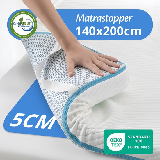 Ella Soft Topper - 140 x 200 cm - 5 cm Traagschuim - Wit/Blauw