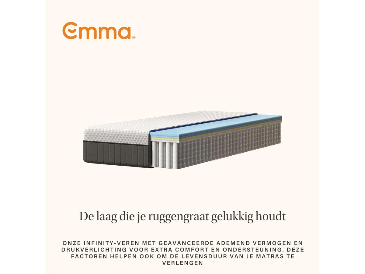 Emma Original Pro Matras - Innovatieve Drukverlichting - maat 160 x 200 cm - Wit