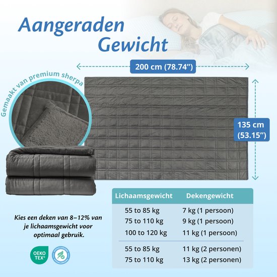 EL Life Verzwaringsdeken 7 kg - Fluweel & Sherpa Fleece Zwaartedeken OEKO-TEX - Weighted Blanket 135 x 200cm - Verzwaarde Deken - Grijs