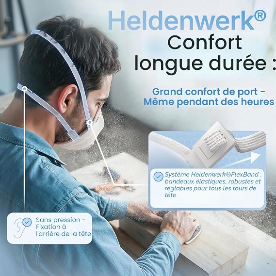 Heldenwerk FFP3 Stofmasker met Ventiel - Pak van 10 - Fijnstofmasker met Verstelbare Hoofdband
