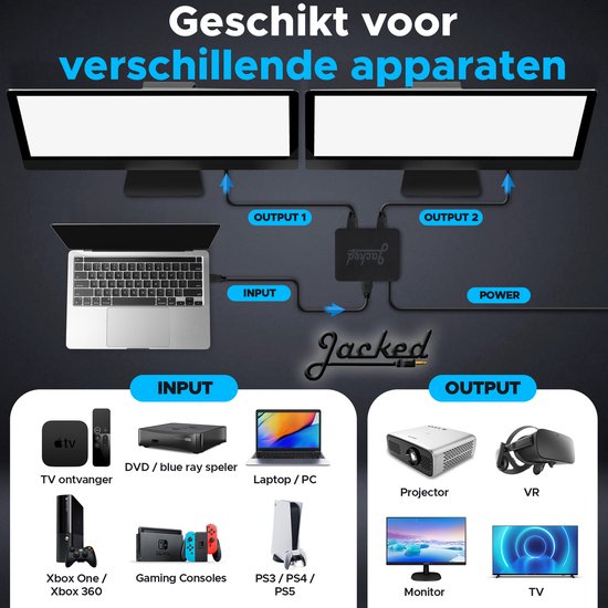 Jacked HDMI Adapter - HDMI Splitter - 1 In 2 - 4K – HDMI extender