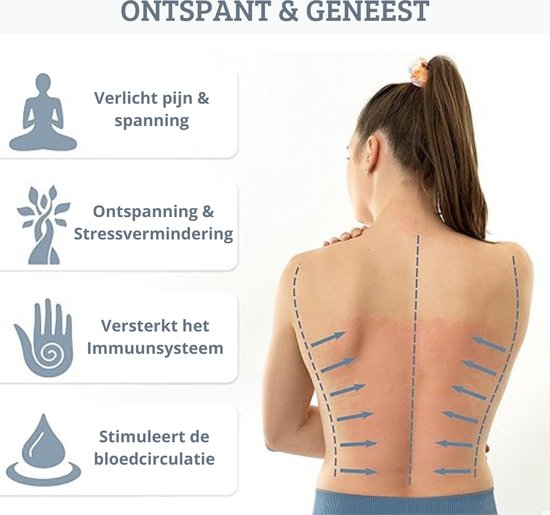 Premium Acupressuurmat – Acupressuurmat Set – Spijkermat – Shakti Mat – Massagemat – Optimale Ontspanning – Inclusief Tas en Kussen – Overal Bruikbaar – Hoogwaardig Materiaal - Zwart