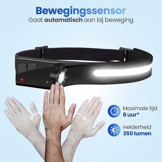 Garpex® Oplaadbare LED Hoofdlamp - Waterdicht - USB Oplaadbaar