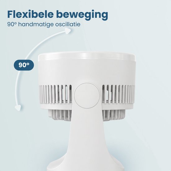 Auronic Tafelventilator - 3 Snelheden - Kleine Ventilator - Vloerventilator - Muurmontage mogelijk - 41db - 90° Oscillatie - 7 Meter Luchtstroom - Wit