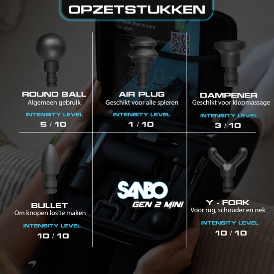 Sanbo - Massage Gun Mini Gen 2 - Met 5 Opzetstukken En 6 Standen - Sport en Relax Massage Apparaat - Massage Pistool - Professioneel - Zwart