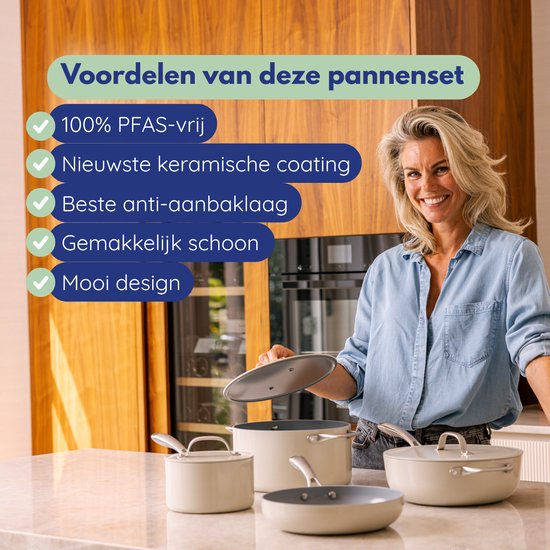 Safecourt 7-delige pannen set - PFAS & PTFE vrij - Non-Stick & gemakkelijk schoon - Inductie, Elektrisch, Keramisch & Gas