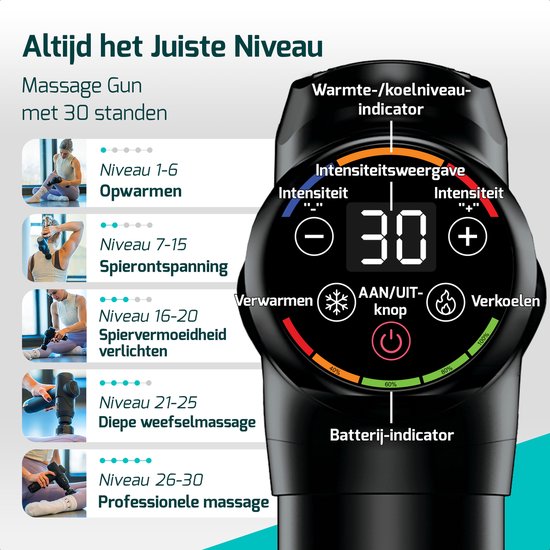 FITAGE Infrarood Massage Gun Professioneel - Warm & Koud Massage Apparaat - Massageapparaat Massagegun - Massage Pistool - Zwart