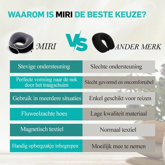 MiRi Nekkussen –【Luxe】Reiskussen – Neksteun – Traagschuim – Zwart – Memory Foam – Ergonomisch – Vliegtuig / Auto / Thuiswerken