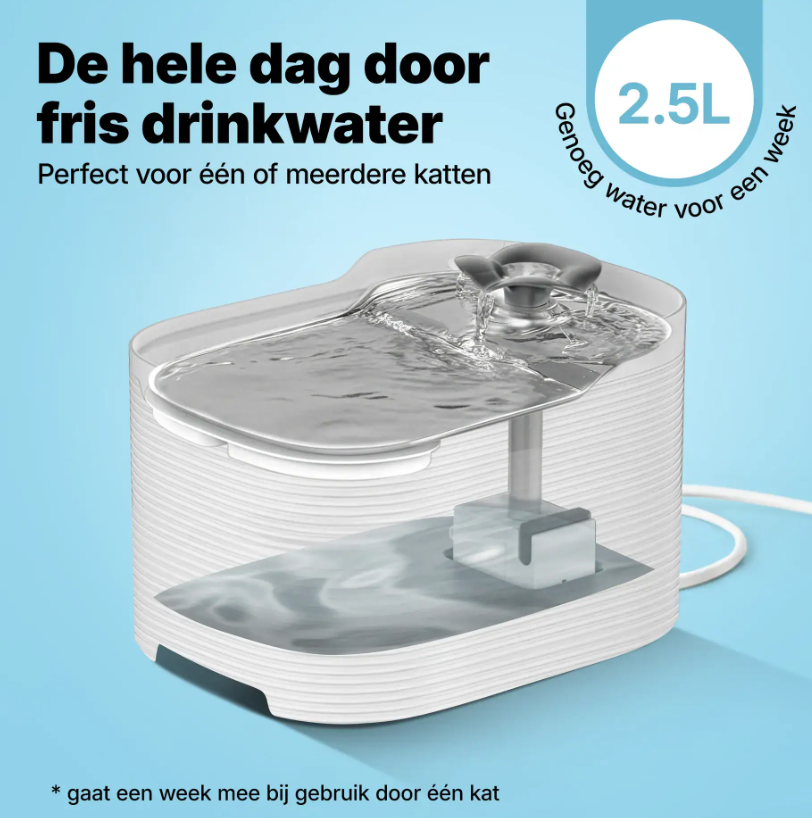 Jake & Jacky Drinkfontein RVS - Wit - 23x17x14,2 cm - 2,5L - Fluisterstil - Op Stroom