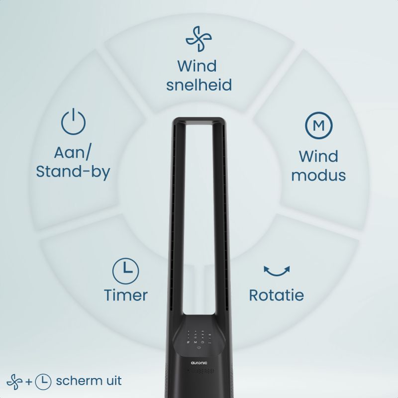 Auronic - Bladloze Ventilator - Grijs