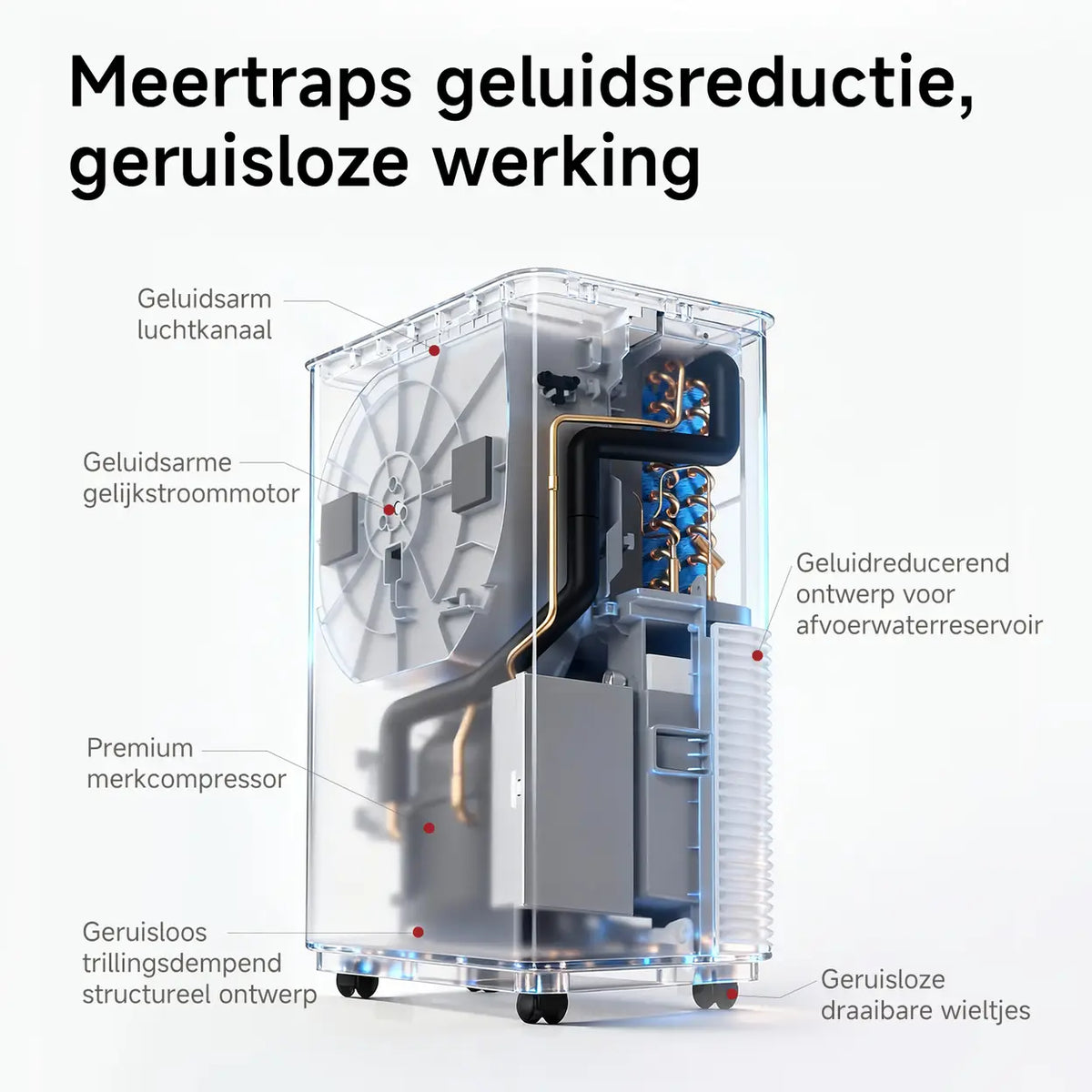 VINO slimme luchtontvochtiger - 12 L/dag - wifi - 1,8 L tank - wit