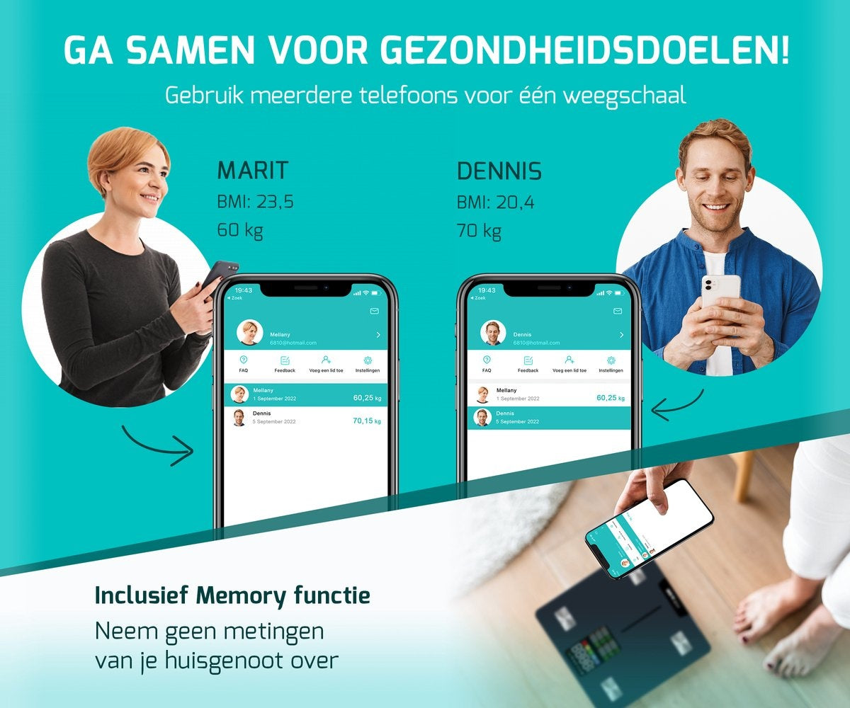 FITAGE LED Weegschaal Personenweegschaal Digitaal - Slimme Weegschaal met 17x Lichaamsanalyse - Weegschalen - FITAGE App