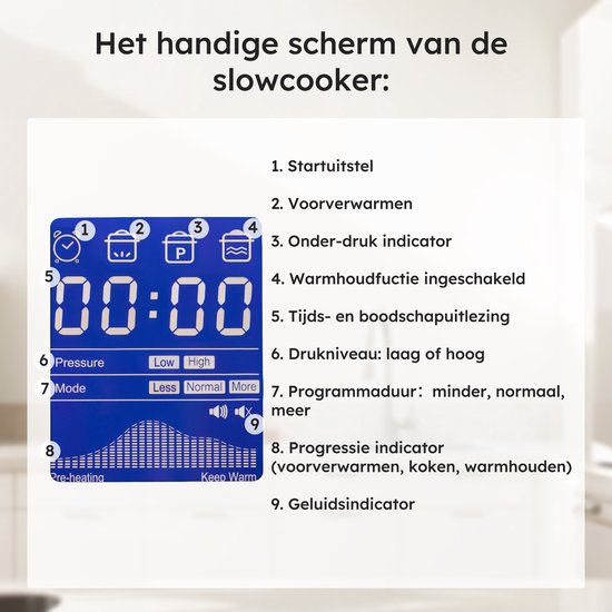Multicooker - 11-Delige Set - 6L - 12 Automatische Programma's - Slowcooker, Rijstkoker, Stomer, Snelkookpan - Grijs - van Saaf