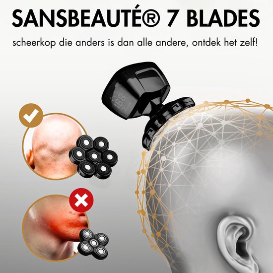 6-in-1 Scheerapparaat Mannen + Extra Scheerkop – Trimmer - Tondeuse - Sansbeauté® Skull Sharp PRO - Nat & Droog - Face en Head Shaver – Hoofd Kaal Scheren - Draadloos Opladen - Opzetstukken