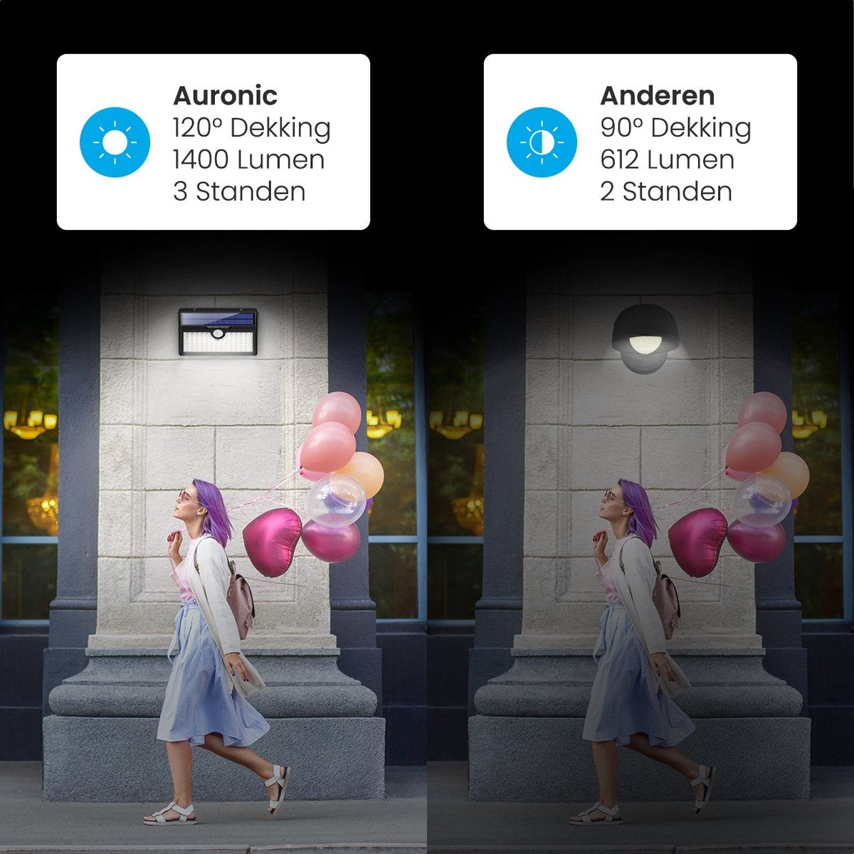 Auronic Solar Buitenlamp met Bewegingssensor - Tuinverlichting Op Zonne-energie - Wandlamp - 78 LED's - IP65 - 2 Stuks - Zwart