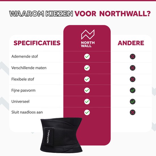 Northwall® Rugbrace voor Onderrug - Rug Corrector voor Onmiddelijke Pijnbestrijding, Rugondersteuning & Draagcomfort - Postuur Corrector - Rugband Zwart XXL (Taille: 121 - 140 cm)