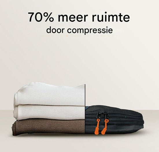 Packing Cubes Set van 7 - met compressie voor koffer en rugzak incl. pakzak, Mariner's Azure - Blauw