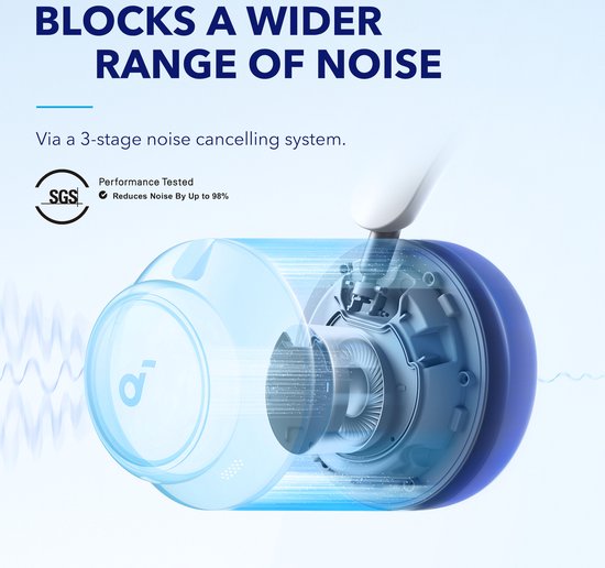 Anker soundcore Q45 - Draadloze Noise Cancelling Koptelefoon - Wit