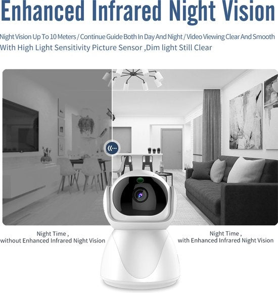 Fuegobird Indoor IP Camera - 1080P - Beveiligingscamera - Huisdiercamera - Baby camera - Compatibel met 2.4G/5G WIFI - Werkt met app - Wit