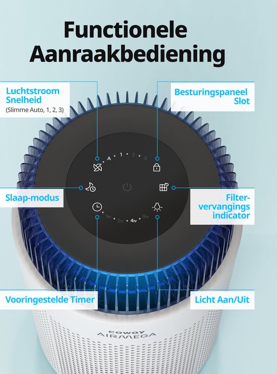 Coway Airmega 100 Luchtreiniger - Voor ruimtes tot 63m² - HEPA filter + koolstoffilter - 244 m³/u - Tegen stof, pollen en allergenen - Fluisterstil (20 dB) - ECARF gecertificeerd - Air Purifier -