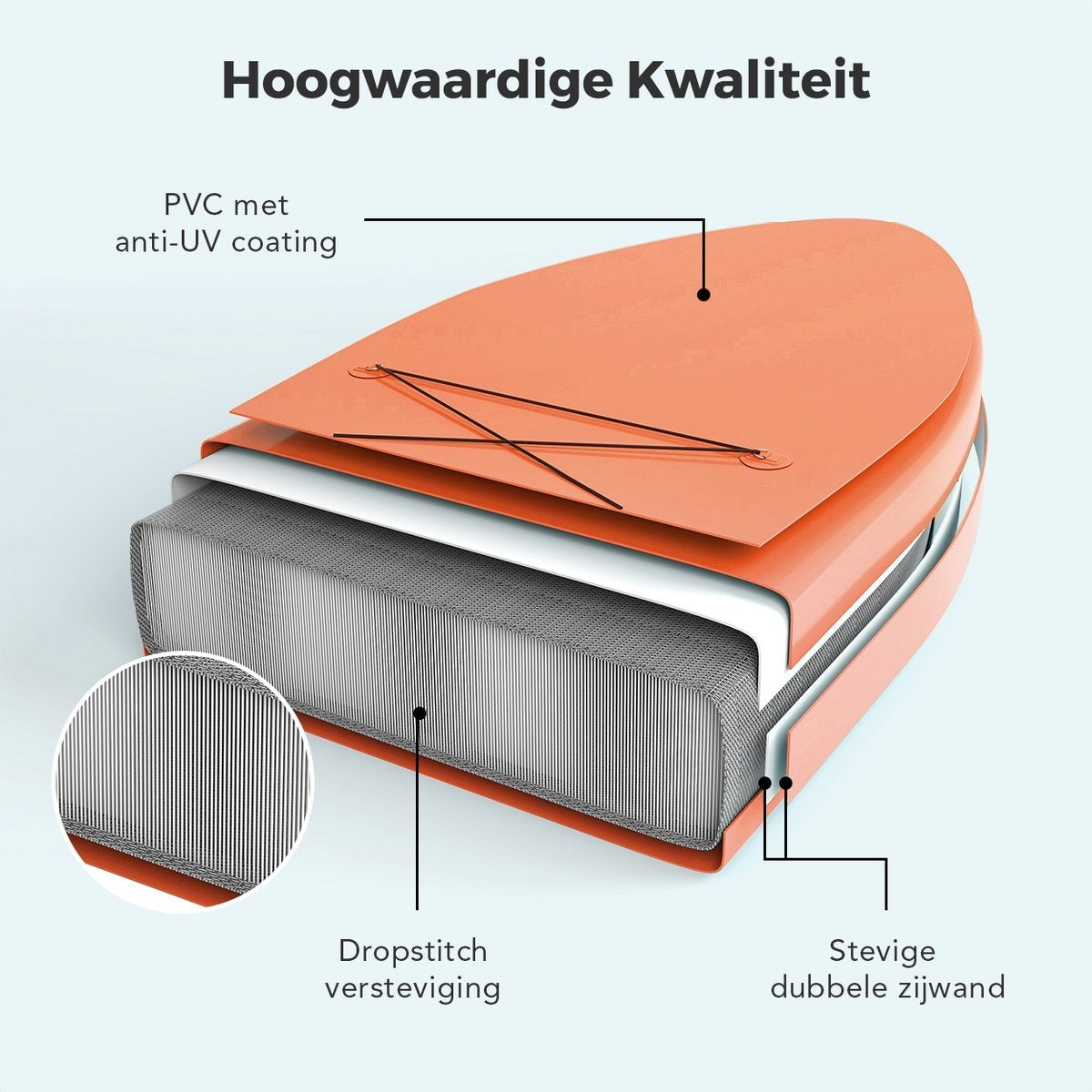 LifeGoods - SUP Board & Opblaasbaar Paddle Board - 320x81 cm - Oranje PVC - Stabiel & All-round - Inclusief Complete Set - Maximaal Draaggewicht 135 kg
