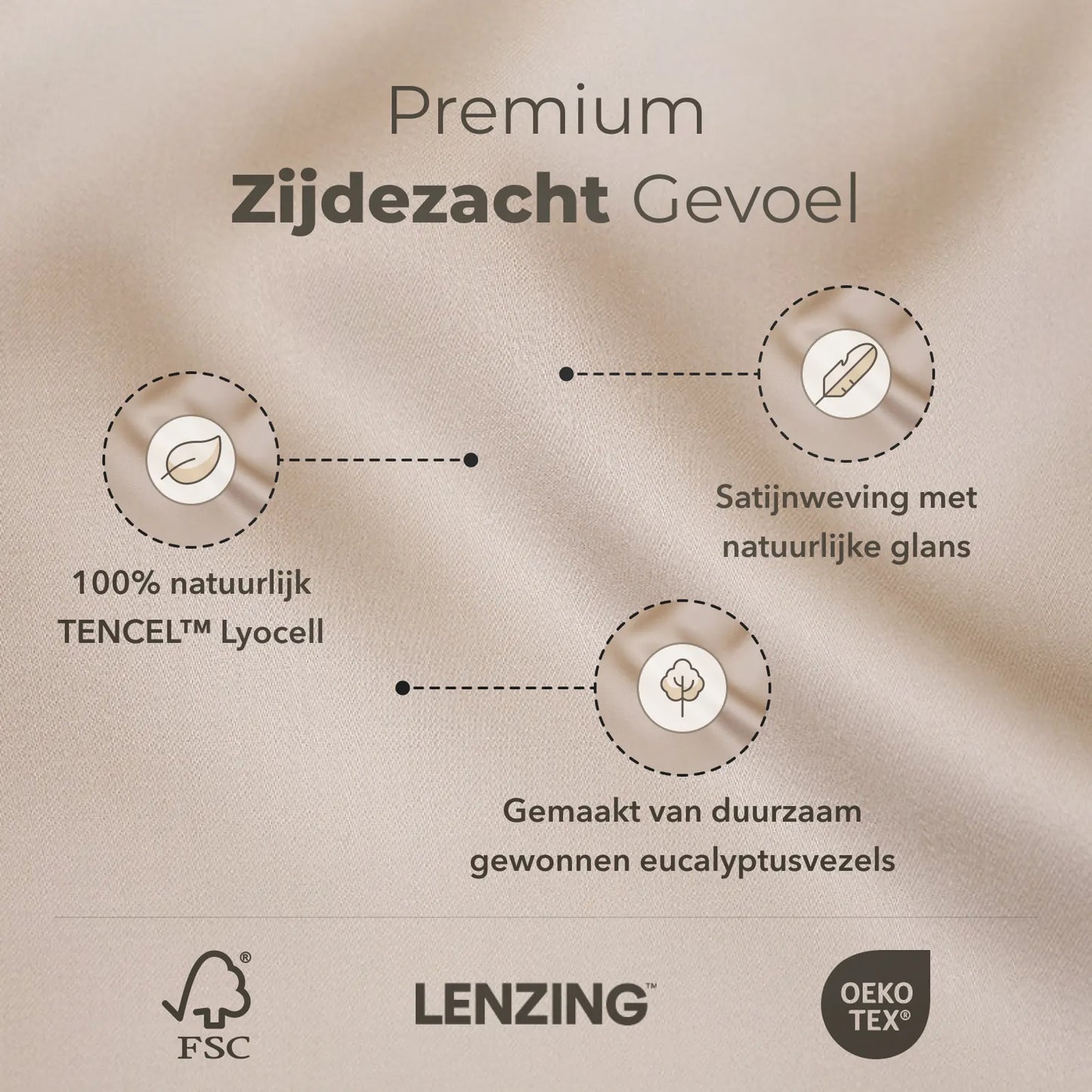 Sjumo – Tencel Sateen Hoeslaken – 140x200 cm – Honey Glow Tencel & Katoen-Satijn – Hoogwaardige Glans & Zijdezacht – Antiallergisch & Ademend – Luxe Hotelkwaliteit Comfort