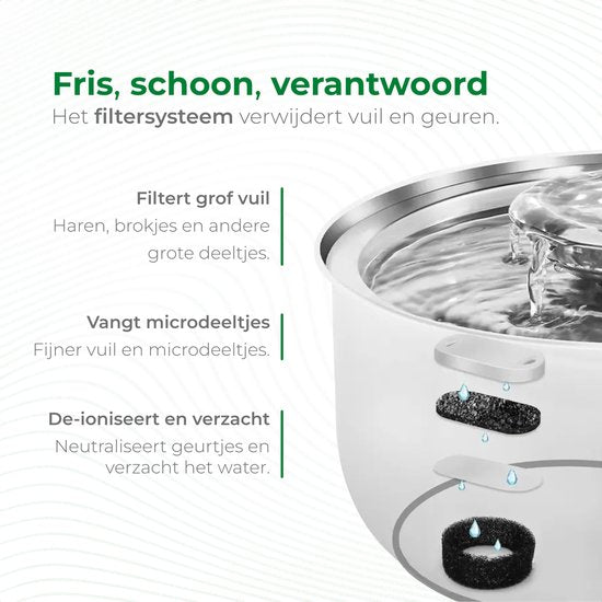 Selectedpets Drinkfontein kat RVS - Kattenfontein - Inclusief filter - 3.2L inhoud