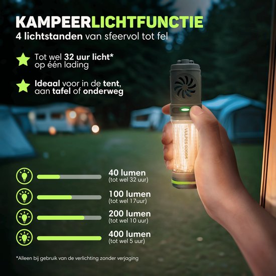 Vulpes Goods® Repeller - 3-in-1 Muggenverjager – Oplaadbare Muggenlamp, Powerbank & Verlichting – Voor Reizen, Camping, Wandelen – Binnen & Buiten – 400LM - Magnetisch - Incl. 10 extra geurpads