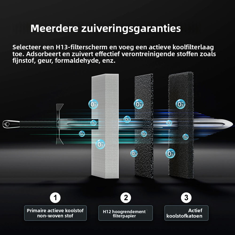 Ormos Luchtreiniger met H13 HEPA-filter - Drievoudige Filtratie en Negatieve Ionen - Fluisterstil onder 36 dB - Sfeerlicht in 7 Kleuren