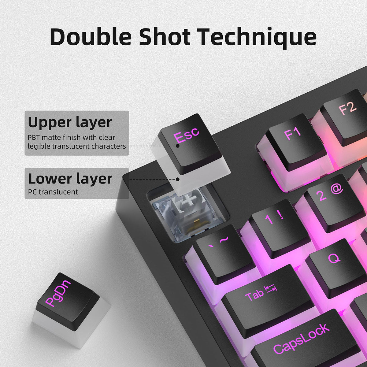 MageGee Double Shot PBT Pudding Keycaps 130 toetsen, keycaps met doorschijnende laag, volledige set van 104 toetsen en 16 extra keycaps, OEM-profiel, mechanisch toetsenbordaccessoire - Zwart
