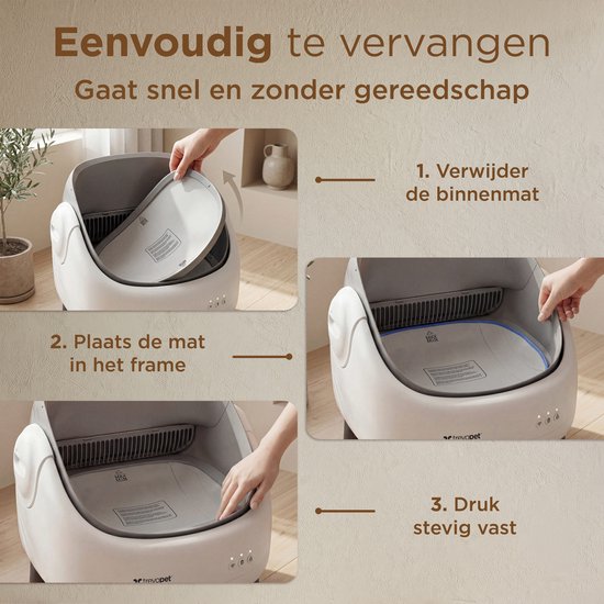TrevoPet® Kattenbakmat - Waterdicht & Krasbestendig - Binnenmat voor Automatische Kattenbak - Beschermmat - 40x37cm