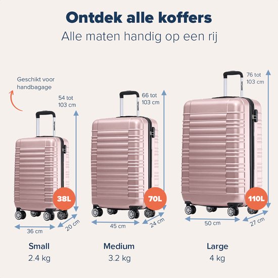 TRVLMORE Kofferset - 2 Delig - 38L Handbagage + 110L Ruimbagage - Lichtgewicht - Trolley - Reiskoffer Set - Roségoud