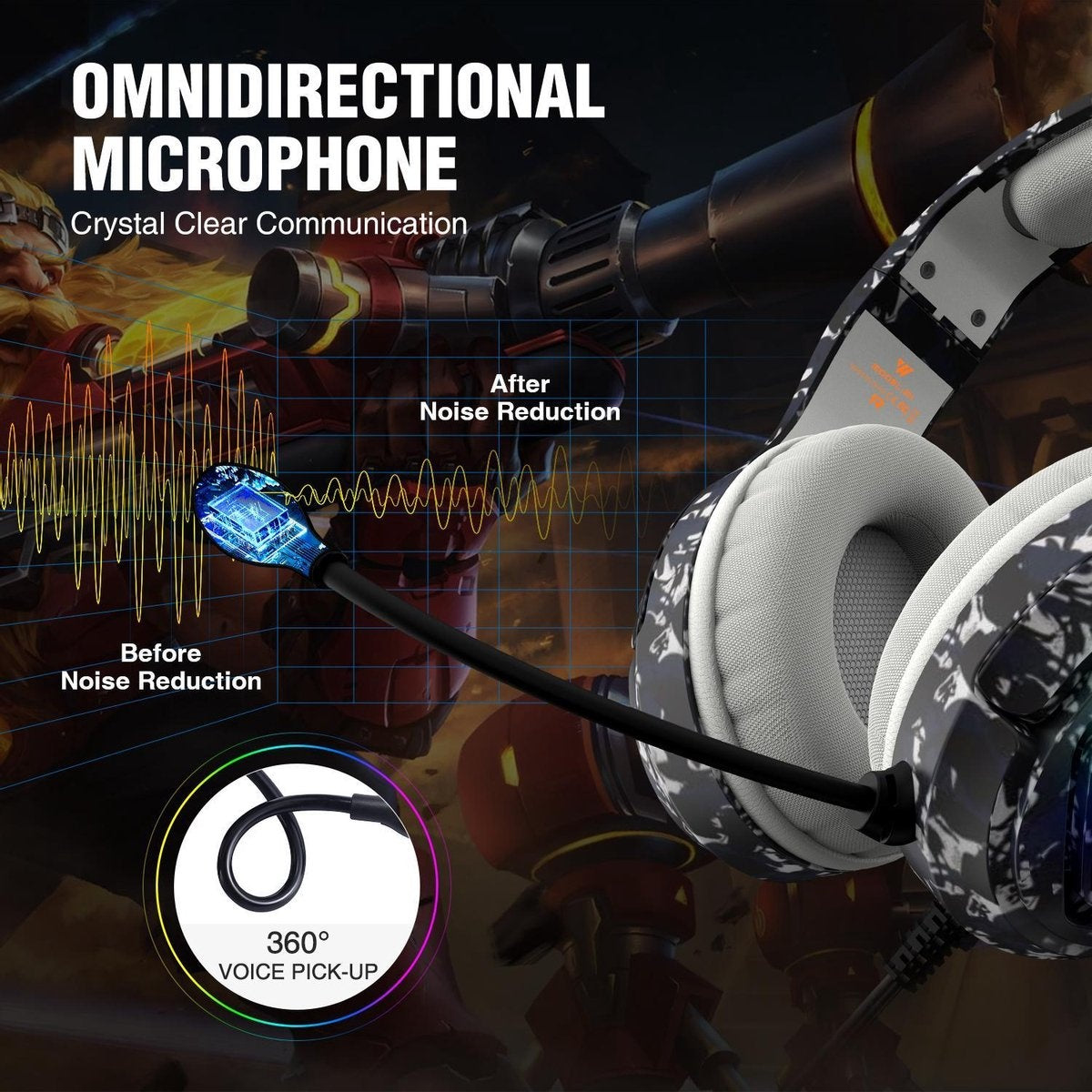 WINTORY M1 RGB light gaming headset met stereo microfoon voor PS4/PS5-laptops-Xbox One - Camouflage Zwart
